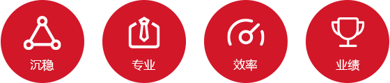 经营理念
